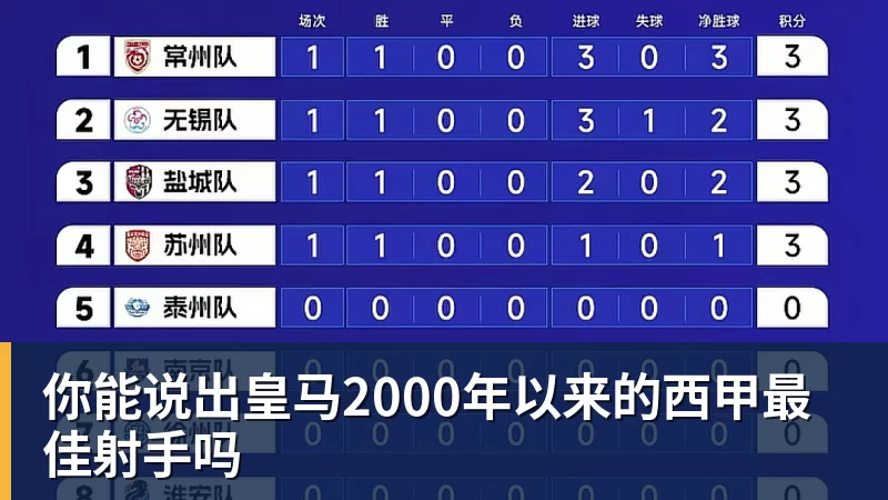 法尔克:克洛普为德国队制定了许多新规矩,要求准时且禁用手机等 - 开云下注(中国)官网