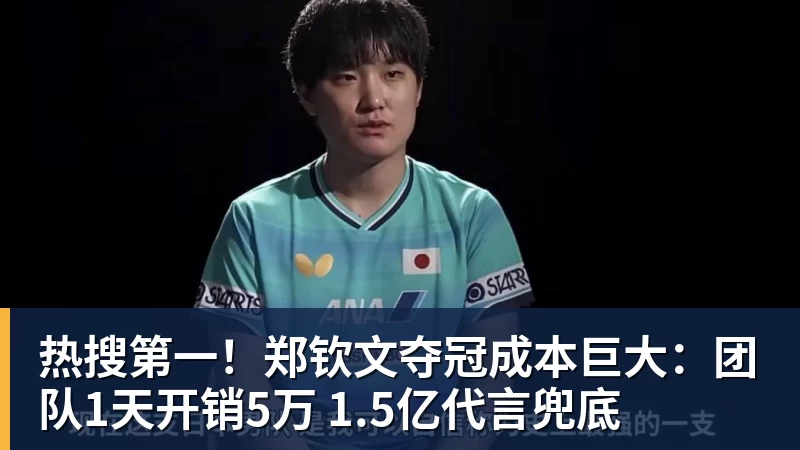 开云下注热搜第一！郑钦文夺冠成本巨大：团队1天开销5万 1.5亿代言兜底