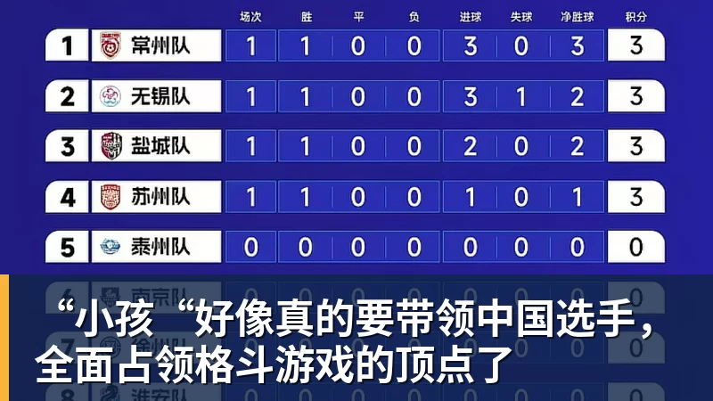 23日凌晨,国乒亚锦赛首冠到手,3 - 开云下注(中国)官网