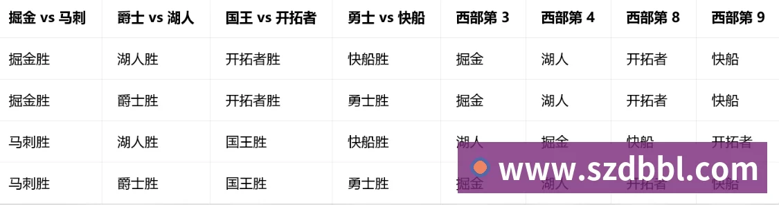 国际认证
